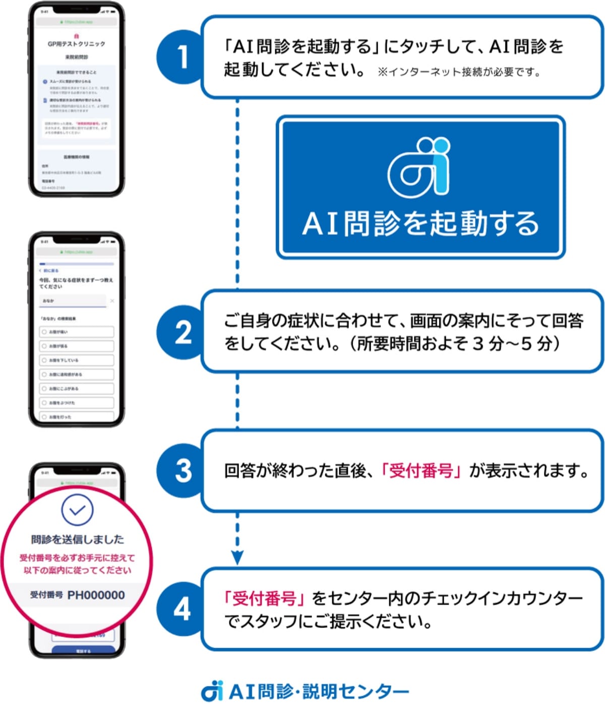 AI問診の使い方