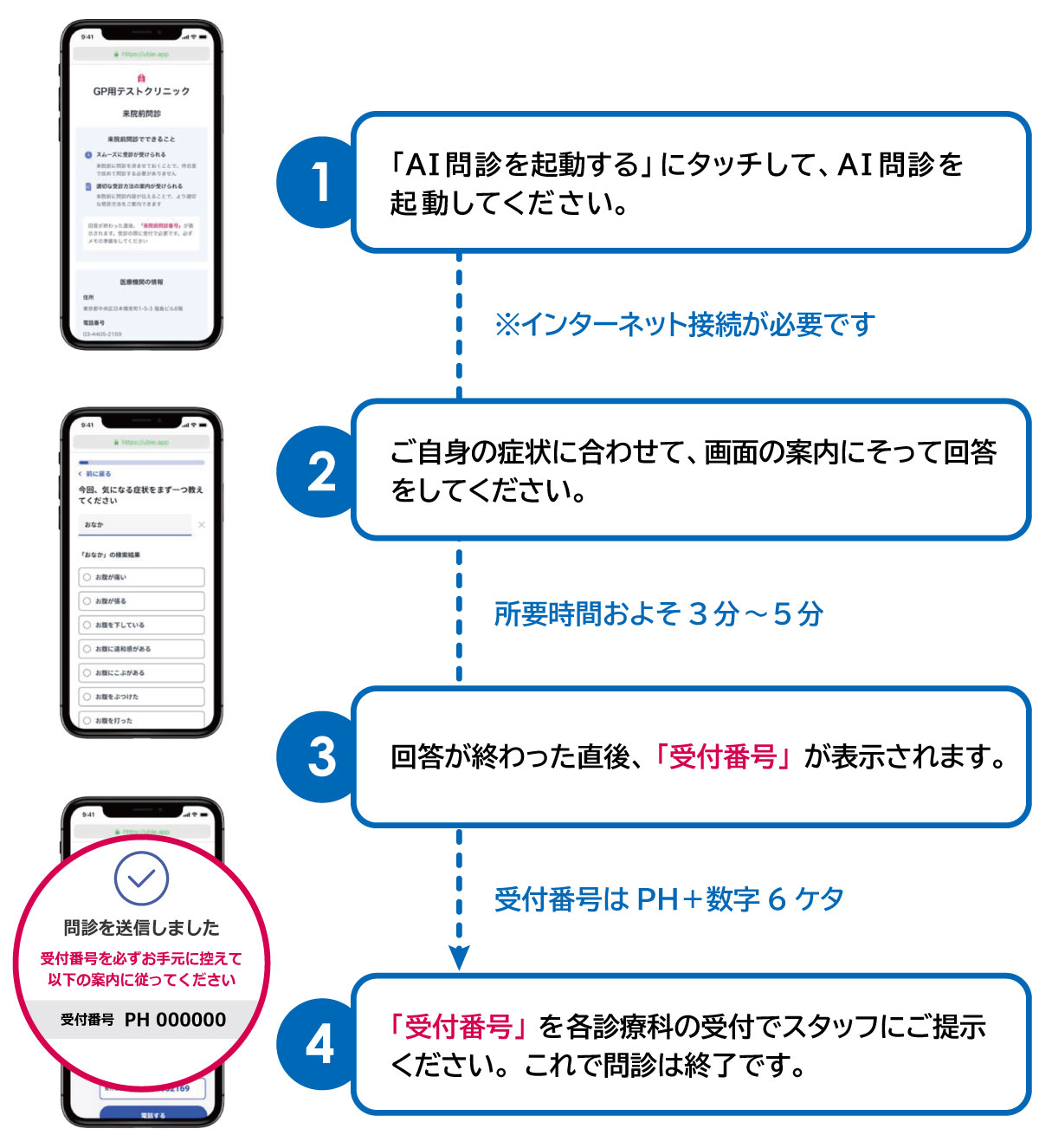 AI問診の使い方