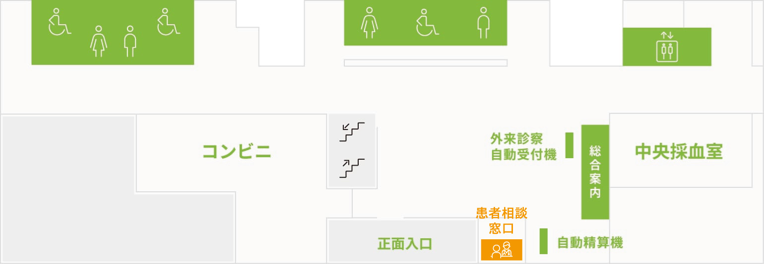エントランスの配置図