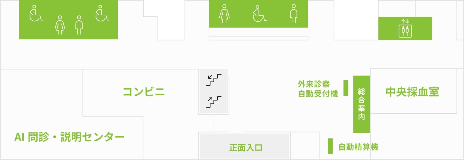 エントランスの配置図